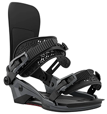 Snowboard Bindings Only